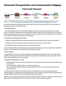 containerization ap human geography