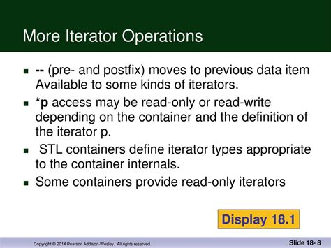 Containers Iterator Method