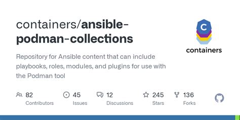 Containers.podman Github Ansible
