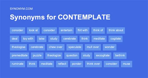 contemplate synonym words