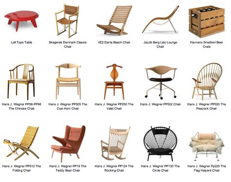 contemporary furniture designers names