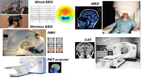 contemporary imaging