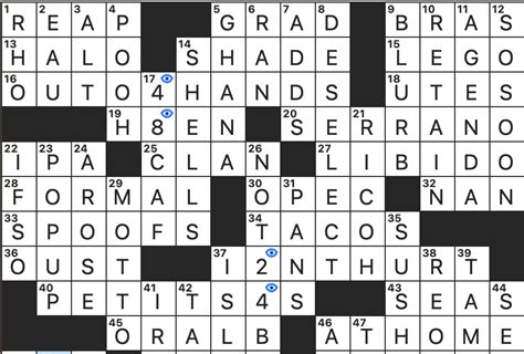 contempt crossword clue 5 letters