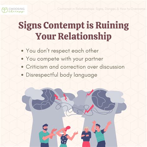 contempt in a relationship meaning