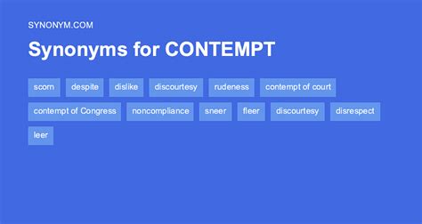 contempt synonyms list