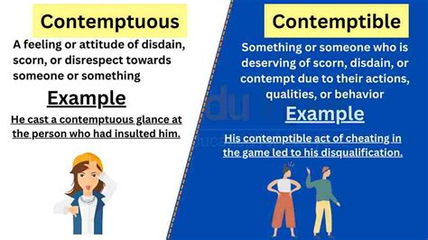 contemptible vs contemptuous meaning