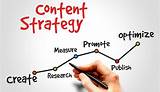 content strategy seo image