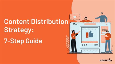 Content Distribution Strategy Example