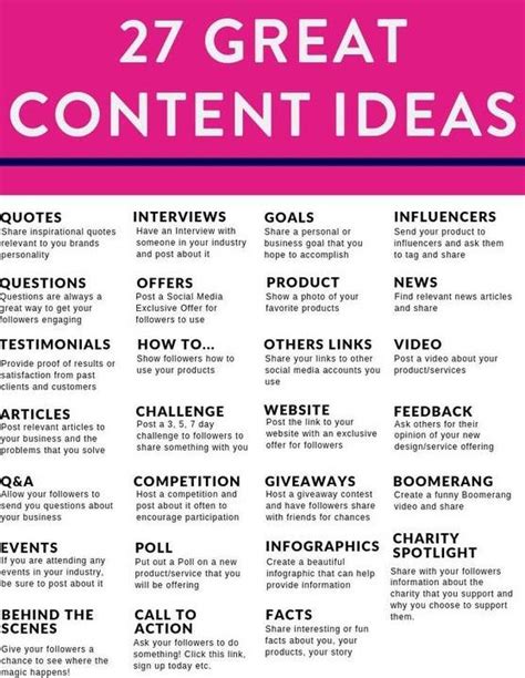 content ideas for a marketing agency