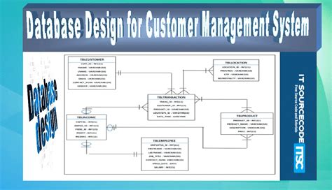 content management system database design