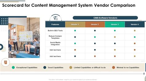content management system features comparison