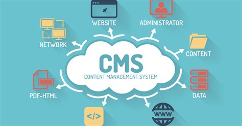 content management system for .net mvc