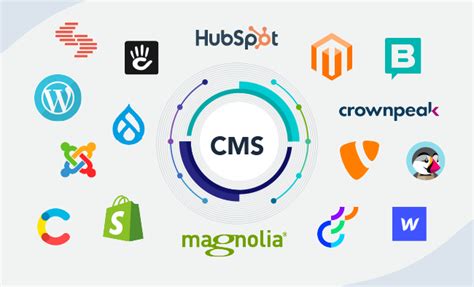 content management system for apps