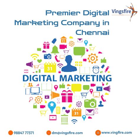 content marketing company in chennai