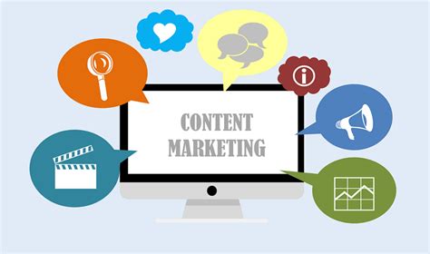content marketing for small companies