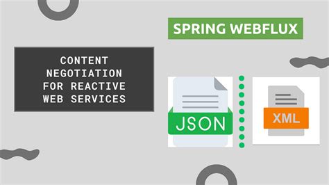 content negotiation in web api spring boot