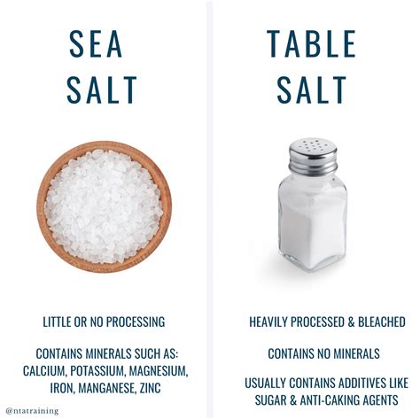 content of sea salt