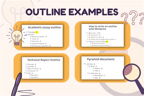 Content Outline Examples