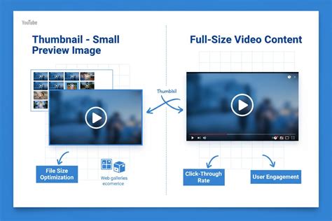 Review results and choose the best match quickly