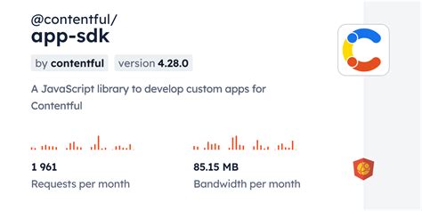 Contentful App Sdk