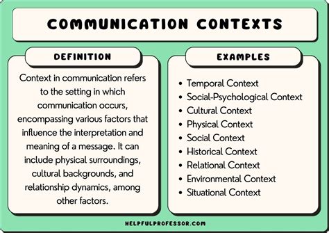 context meaning examples