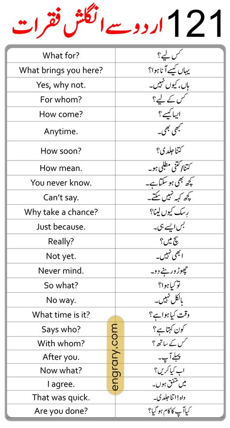 context meaning in urdu with example sentence