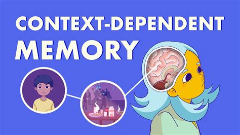 context-dependent memory