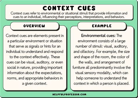 contextual meaning and examples