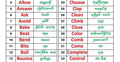 contextual meaning of verbs in tamil