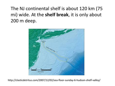 Continental Shelf Nj