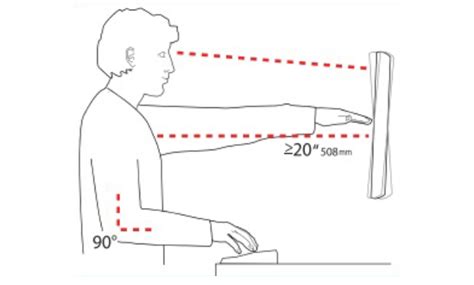 continue Your Monitor at a Safe length
