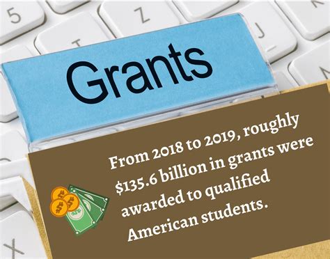 continuing school grants for online courses