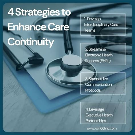 Ensuring Continuity of Care: The Key to Better Health Outcomes