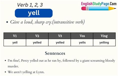 Continuous Form Of Yell