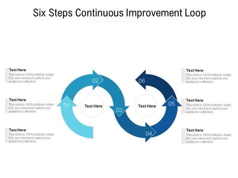 Continuous Loop On Powerpoint