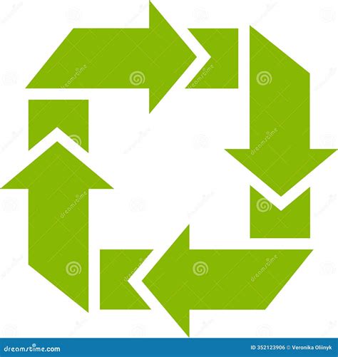 Continuous Loop Usage