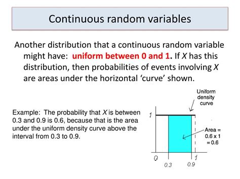 continuous random variable in statistics and probability