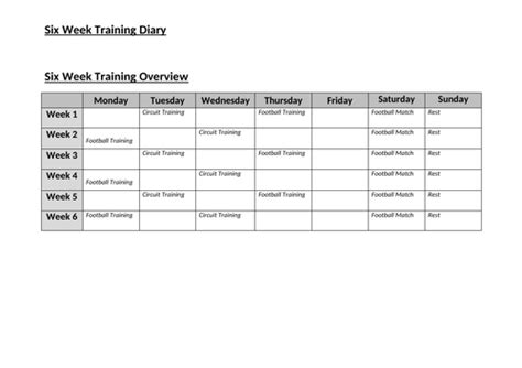 continuous training plan example