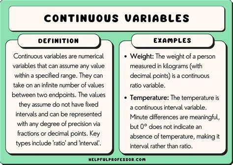 continuous variable meaning in science