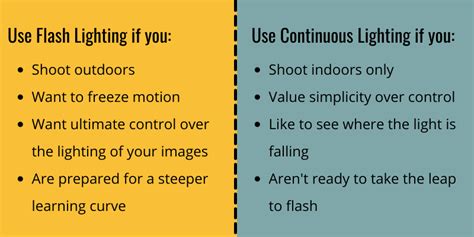 Continuous Vs Flash Lighting
