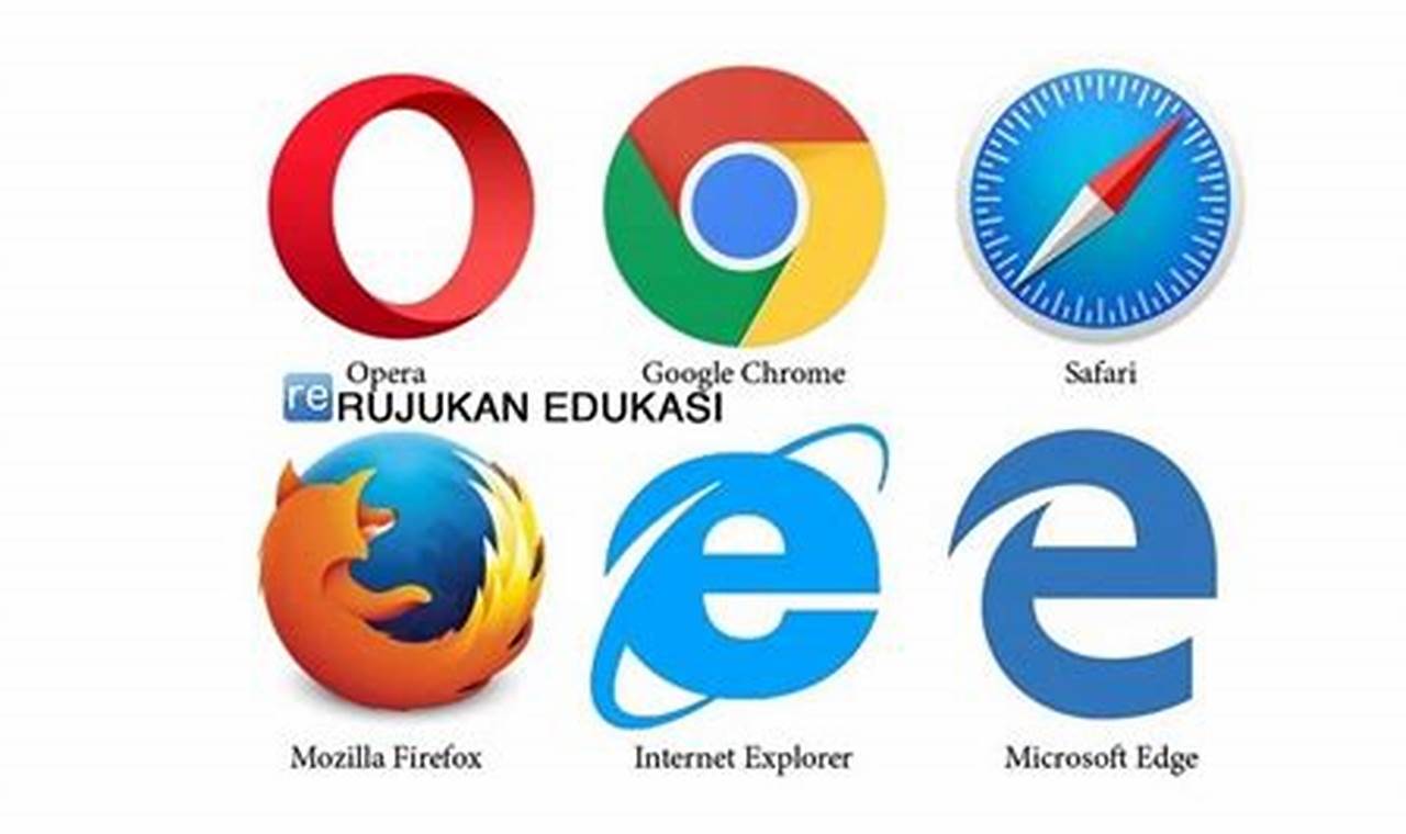 contoh aplikasi browser