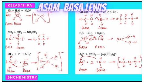 Teori Asam-Basa Lewis - ePanrita.com