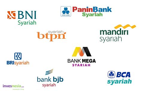 Contoh Bank Syariah