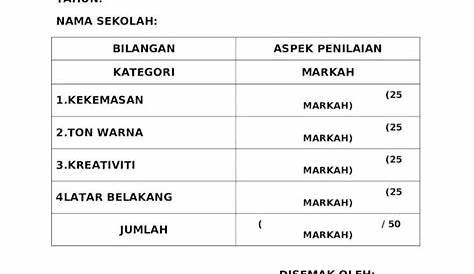 Borang Markah Dan Syarat Pertandingan Pakaian Beragam | PDF
