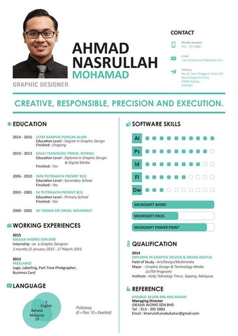 Maksud Resume Dalam Bahasa Melayu 10+ Koleksi Contoh Resume Yang