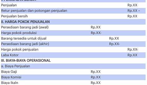 Contoh Laporan Keuangan Perusahaan Manufaktur Sederhana Pdf - Homecare24