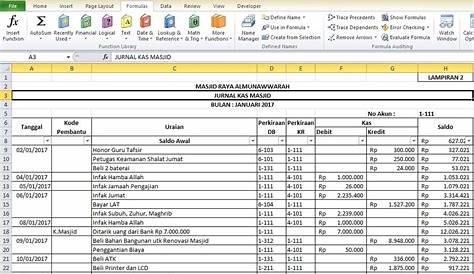Download Format Laporan Keuangan Excel - Homecare24