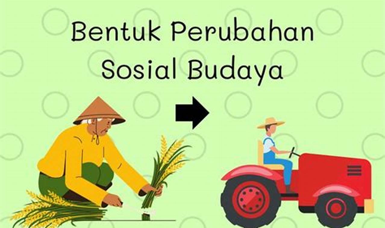 Panduan Lengkap: Memahami Contoh Perubahan Sosial