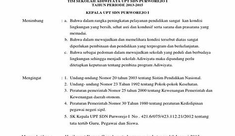 Sekolah Berbagi - Contoh SK Tim Pengembang Kurikulum SD, SMP, SMA Tahun