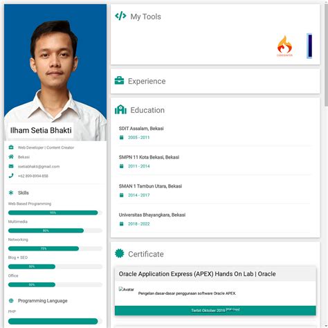 Contoh Biodata Lengkap dan Singkat untuk Berbagai Kebutuhan